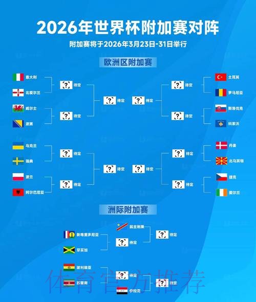 2026世界杯滚球排行入口地址 2026世界杯滚球排行入口地址